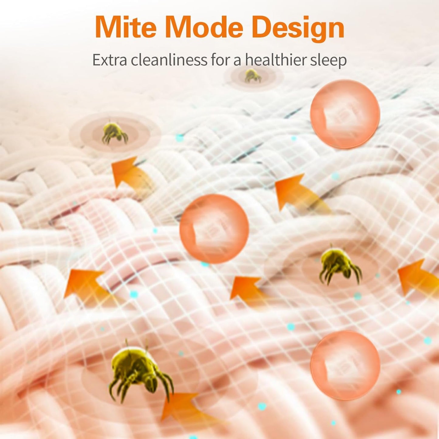 All Purpose Electric Heated Blanket Premium Quality Flannel fleece+ white Sherpa Bed Sofa Blanket